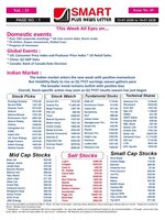 Smart Plus News Letter
